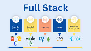 Full Stack Dev Logo